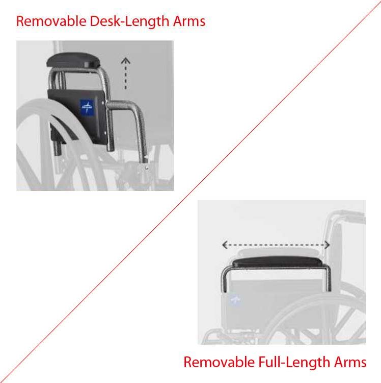 Wheelchair Armrests