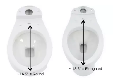 How to Measure Toilet Bowl