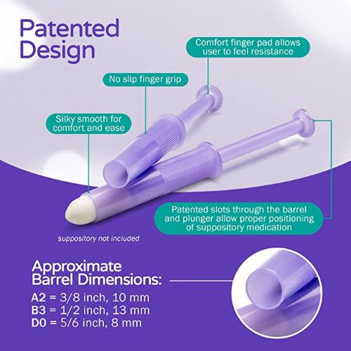 Features of Sephure Suppository