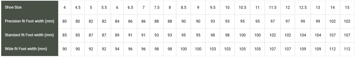 Shoe Width Size Chart