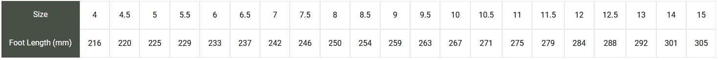Foot Length Size Chart