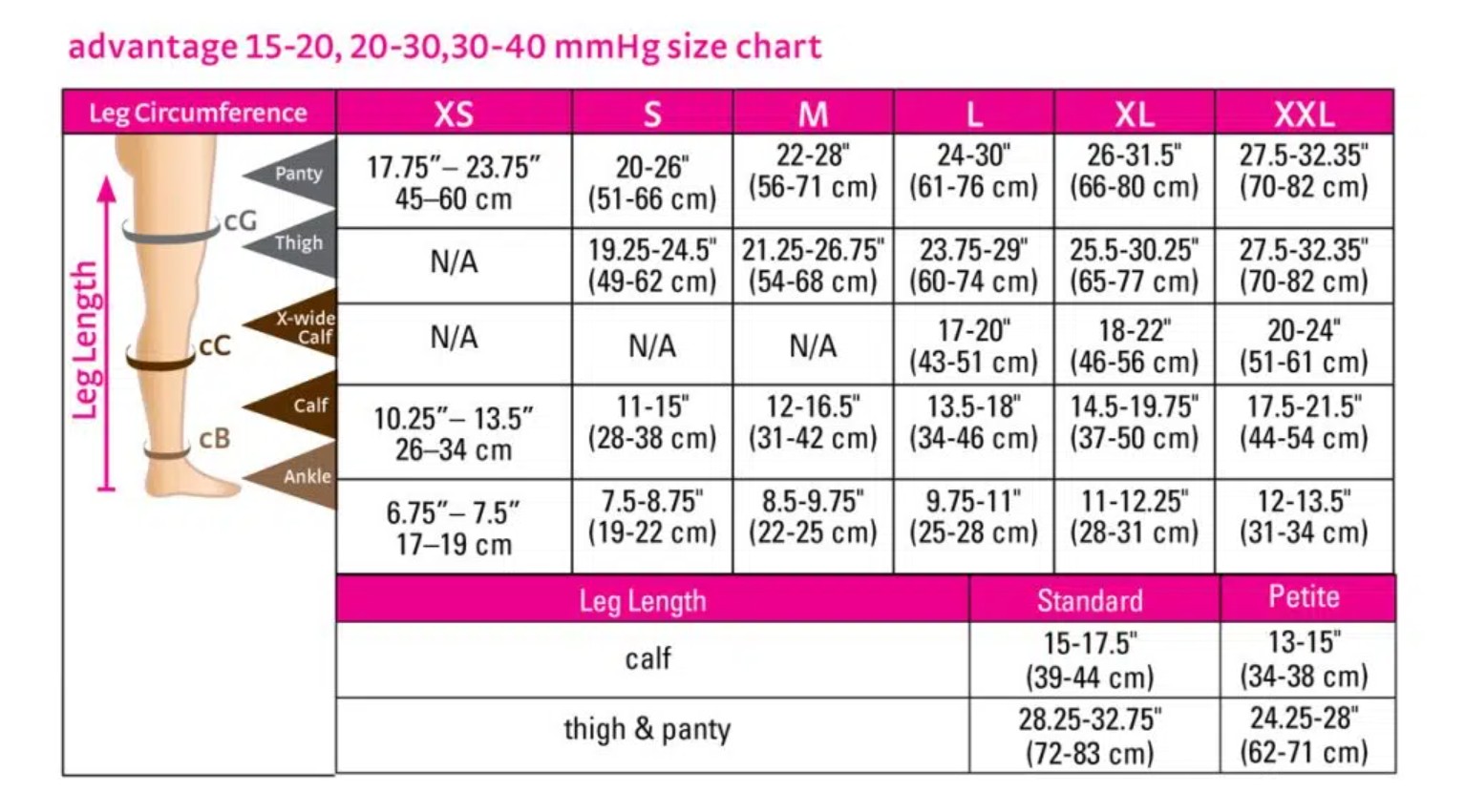 Compression Socks - Size Chart
