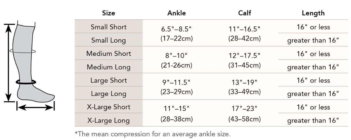 Sizing Guide