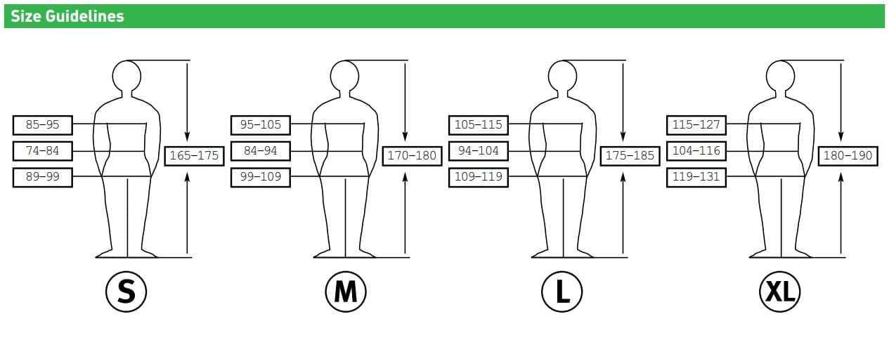 Size Guidelines