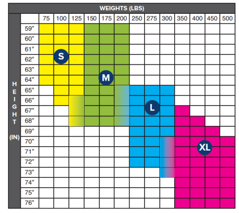 Size chart with grid for height and weight.