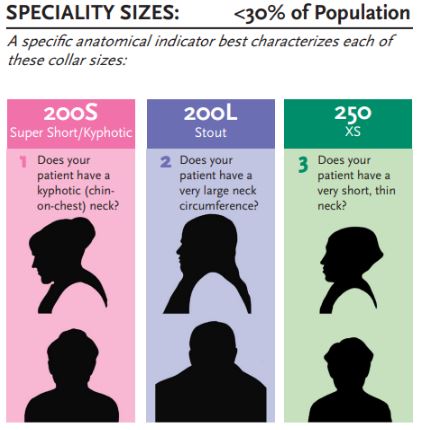 Size Chart - Super Short, Stout, XS