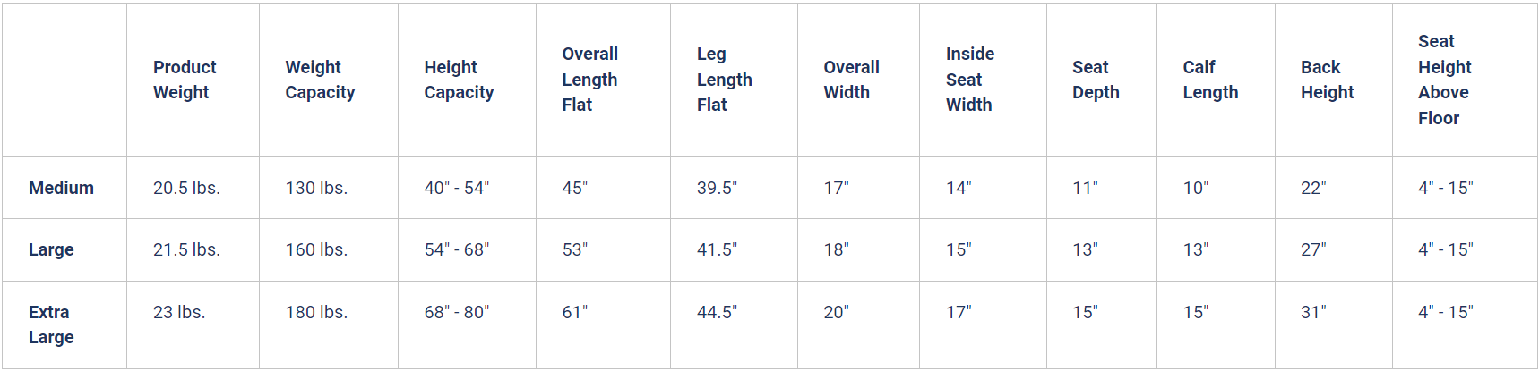 Ultima Bath Chair Size Chart