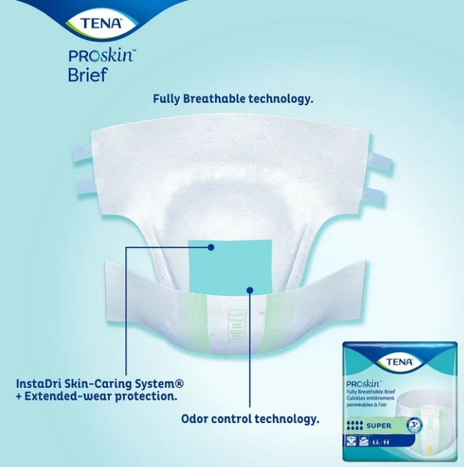 Features of TENA ProSkin Briefs, Super Absorbency