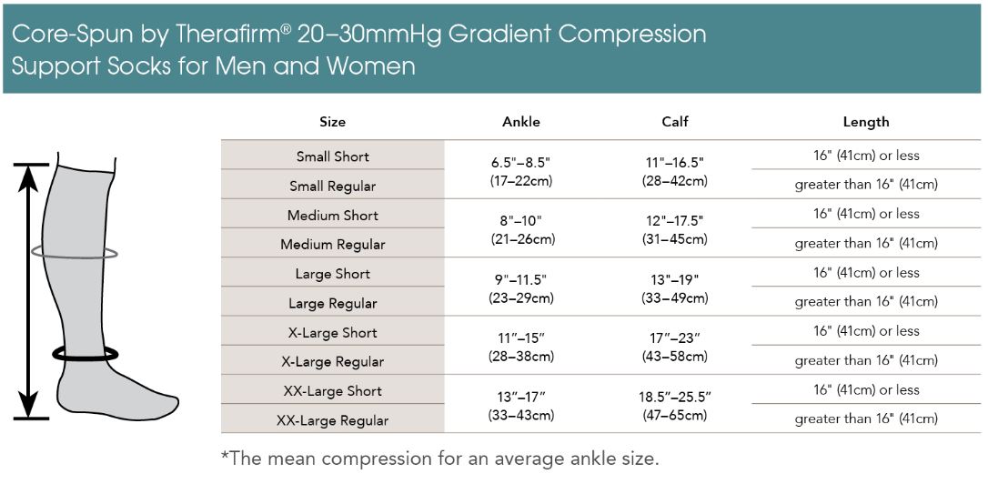 Sizing Guide