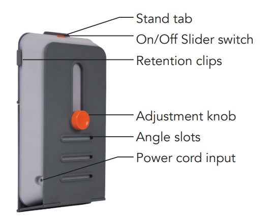 TheraLite diagram