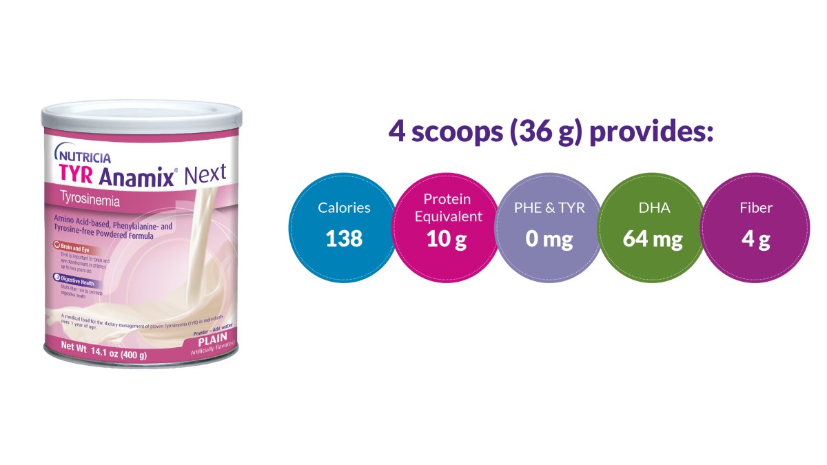 TYR Anamix Next Nutrition Basics