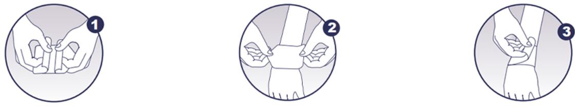 Steps of applying View Guard Dressing to a hand.