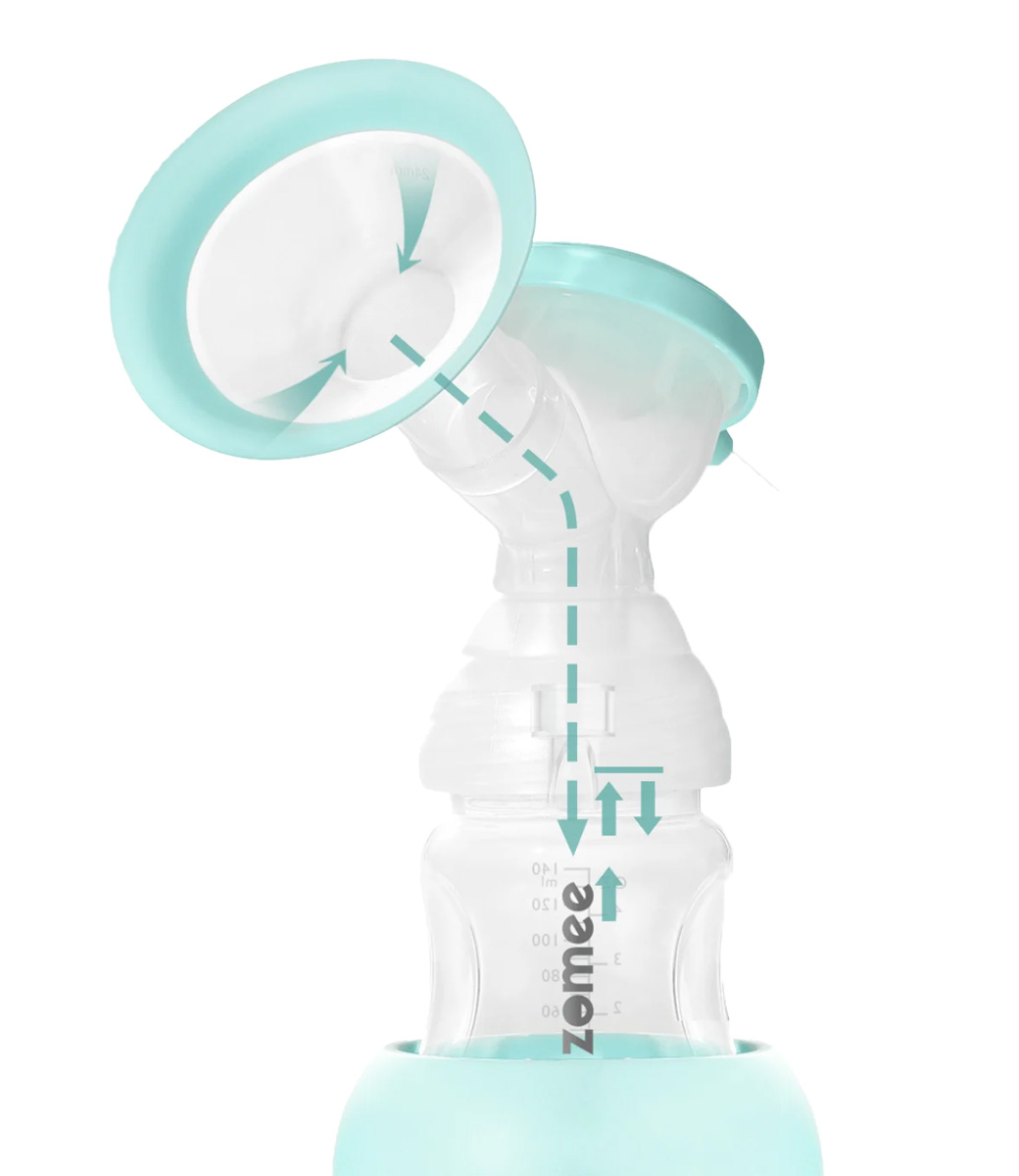 Closed hygienic system prevents backflow.
