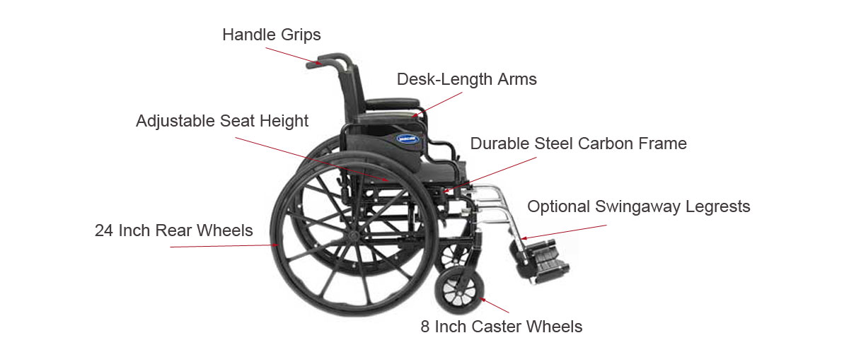 Invacare 9000 XDT Features