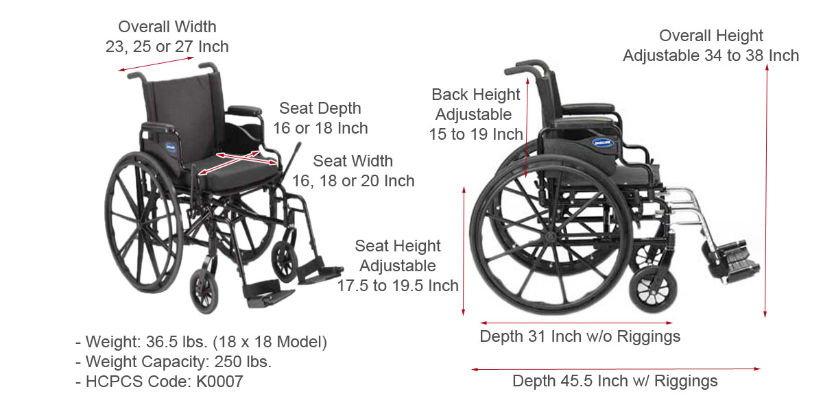 Specifications