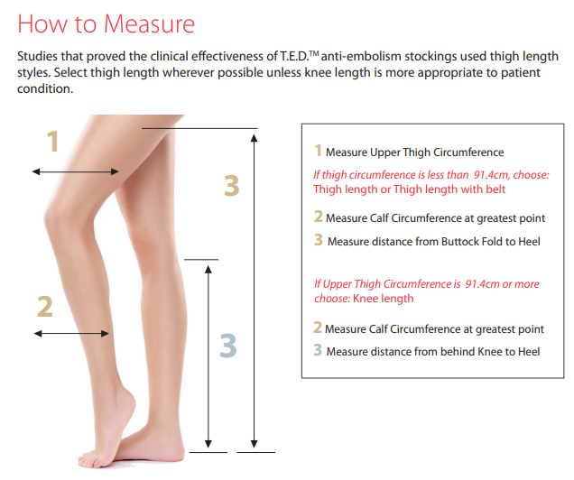 Jobst Thigh High Compression Size Chart