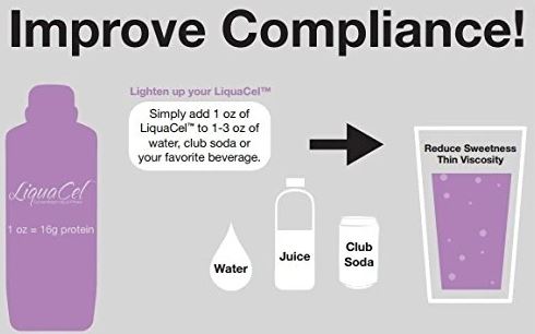 LiquaCel for Dialysis