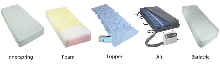 Five Types of Hospital Bed Mattresses