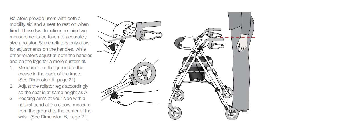 Selecting the Right Fit