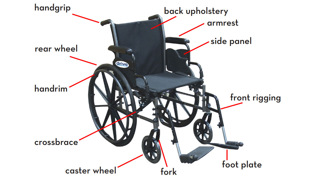 Drive Medical Cruiser III Light Weight Wheelchair Vitality Medical