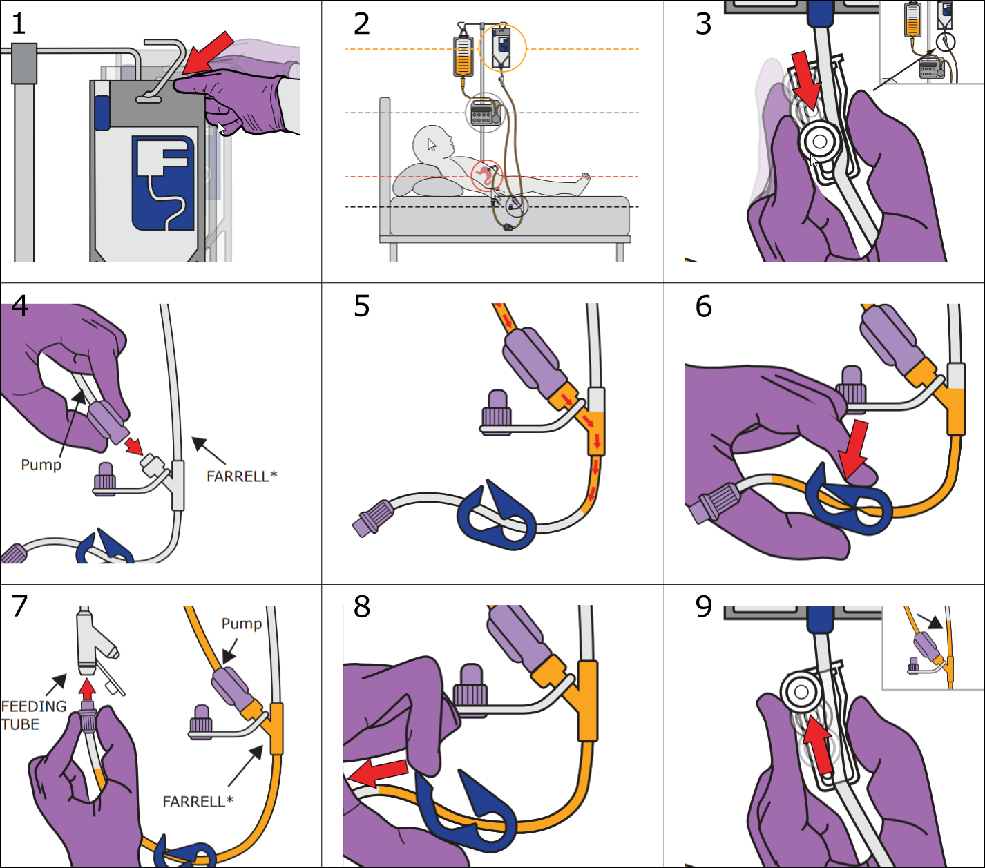 Farrell Setup Steps