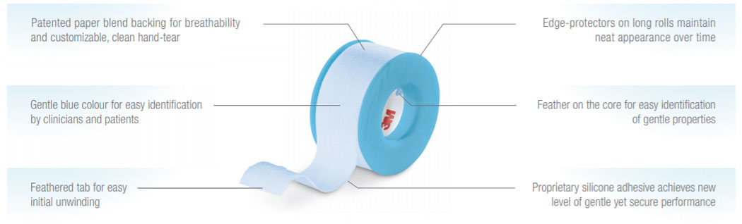 3M Kind Removal Silicone Tape Profile