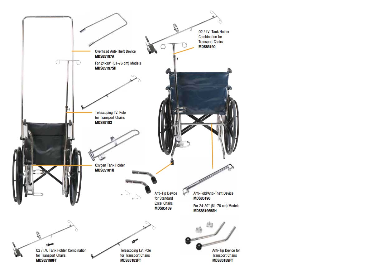 Accessories Chart