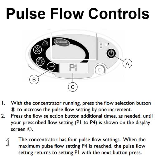 Pulse Flow Settings