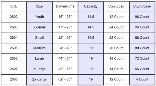 Tranquility Sizing Guide Sizing Chart