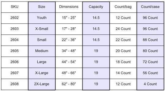 Sizing Chart