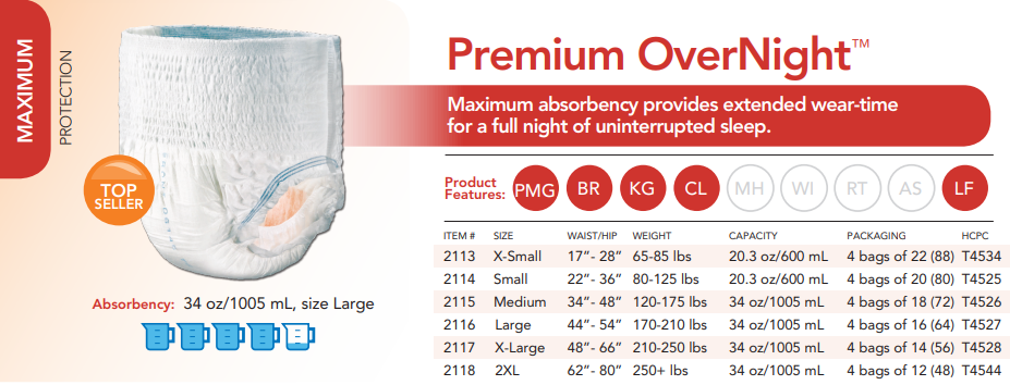 Tranquility Premium Overnight Size Chart