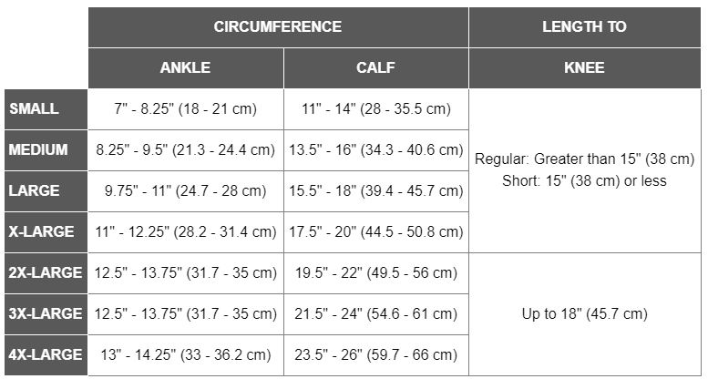 Truform Sizing Chart