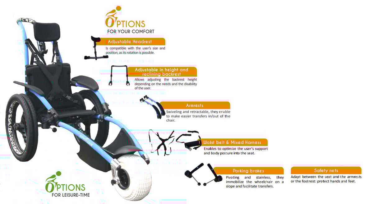 Vipamat Hippocampe Beach Wheelchair (AllTerrain) Vitality Medical