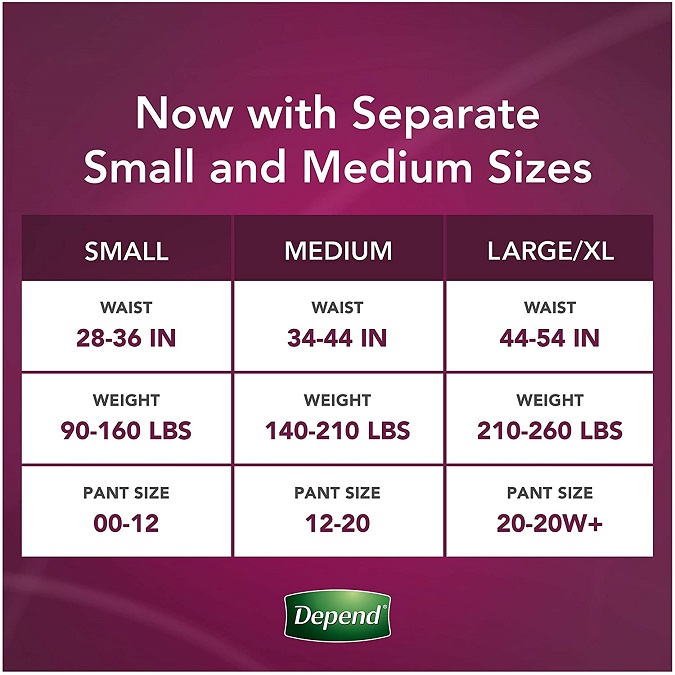 Depend Silhouette Classic Incontinence Underwear for Women - Sizing Chart